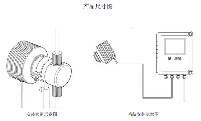 CYR-E-H2SO4電子級硫酸在線濃度計安裝示意圖